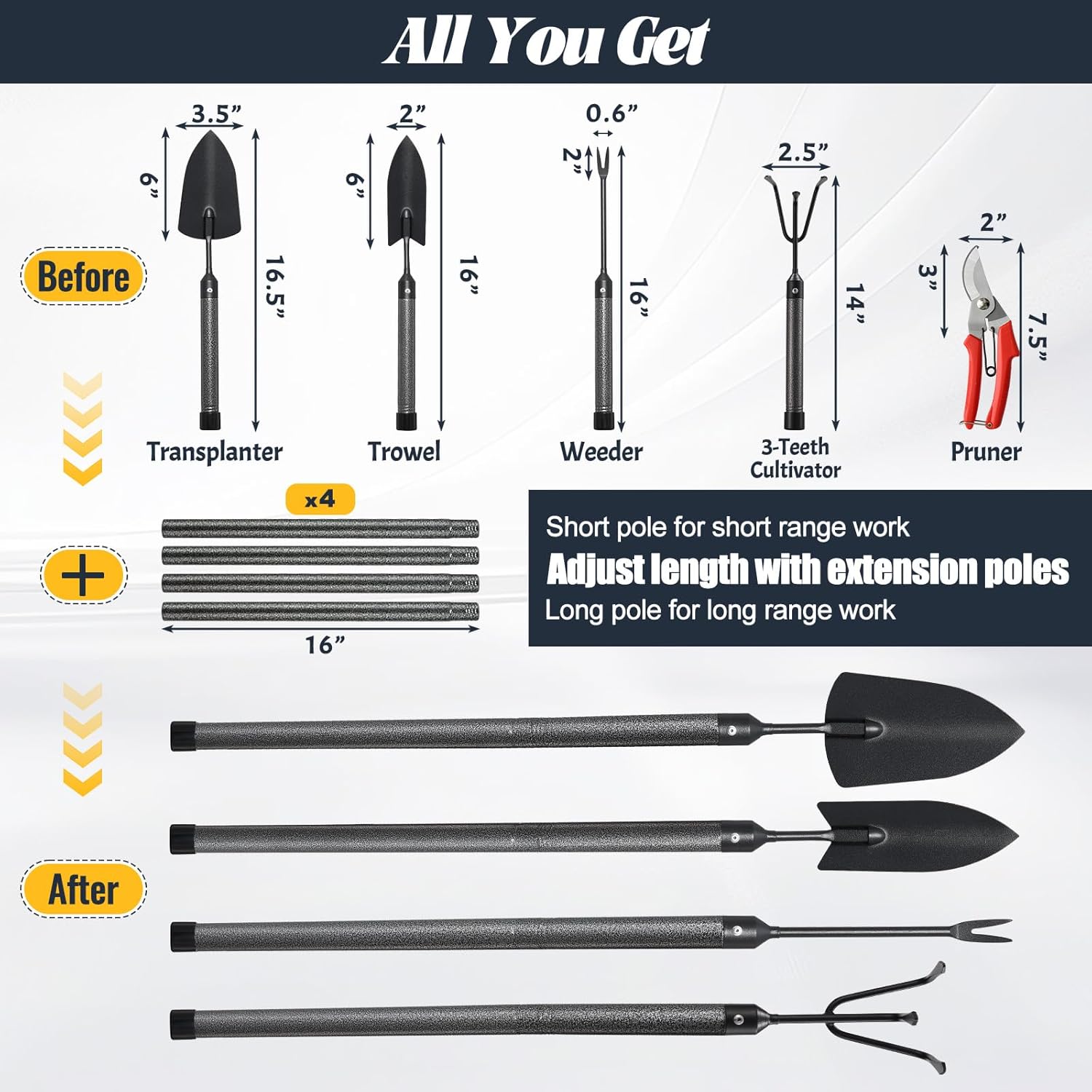 5-Piece Stainless Steel Garden - Plant Parent Gardening Tools บทวิจารณ์และราคา