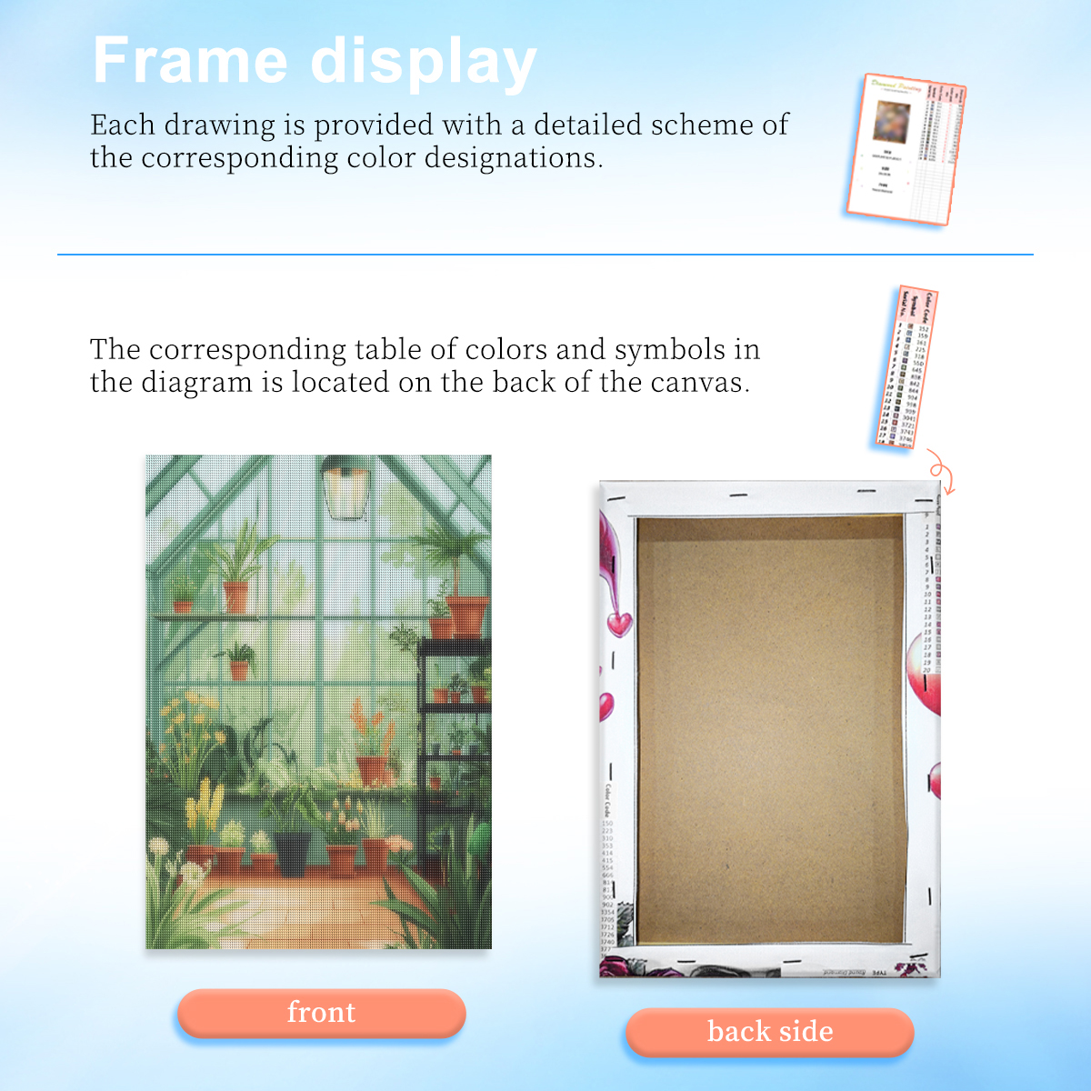 RUOPOTY Green Potted Plant Dia - Plant Parent Kit บทวิจารณ์และราคา