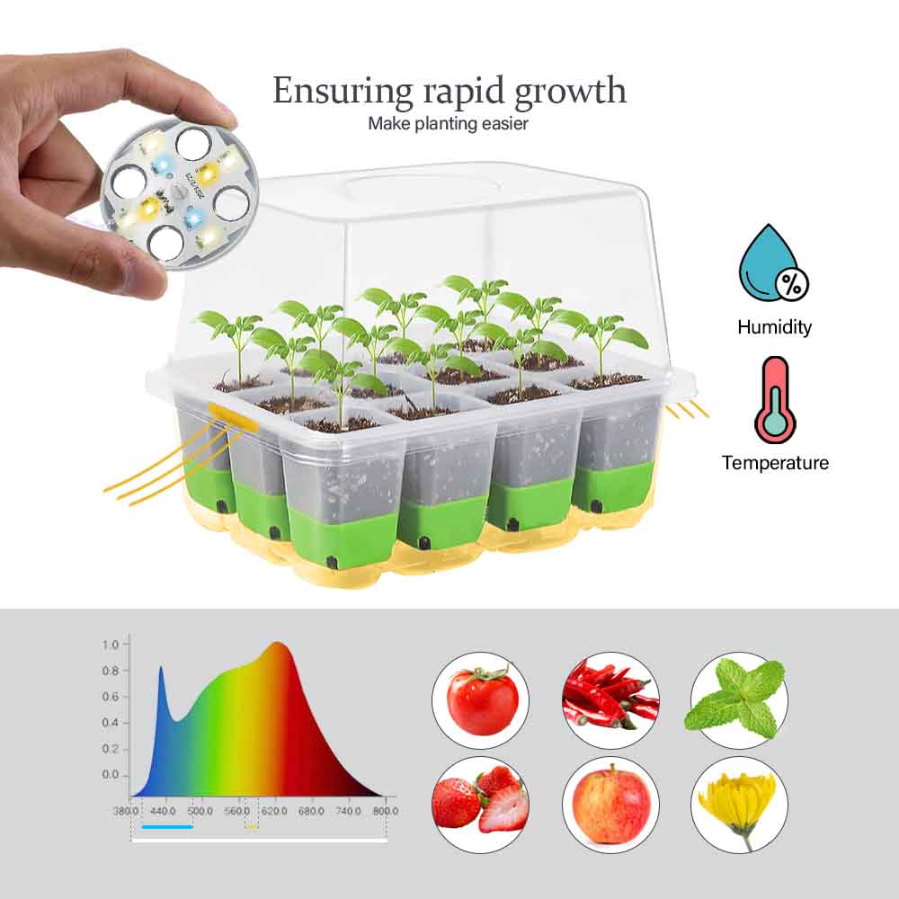 LED Grow Light Seedling Starte - Plant Parent Kit บทวิจารณ์และราคา
